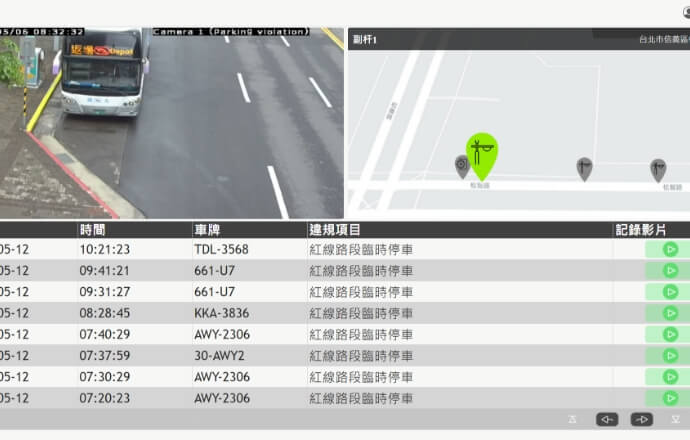 台北市5G智慧杆POC建置 UI Image
