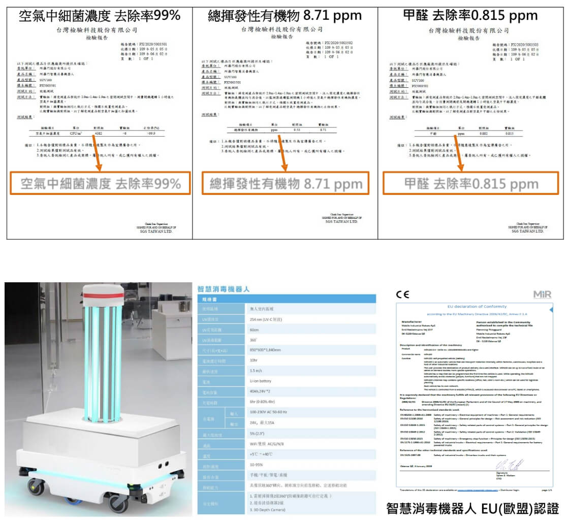 SGS 報告及設備資訊